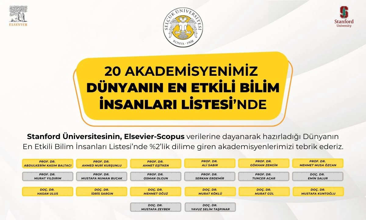 Selçuk Üniversitesinden 20 akademisyen, Dünyanın En Etkili Bilim İnsanları listesinde